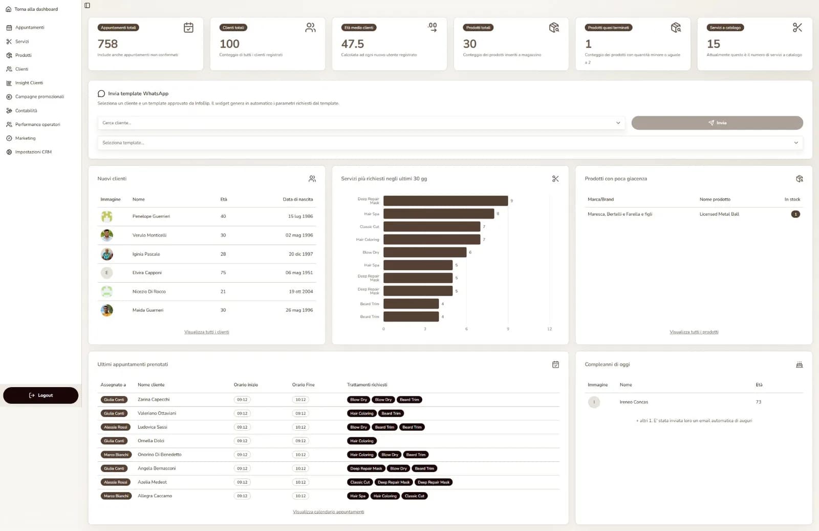 Raiko CRM - SaaS gestionale per parrucchieri e centri estetici